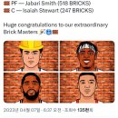 2023 벽돌 1st Team+식스맨+신인상 이미지