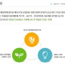 [한국광물자원공사 채용] 한국광물자원공사 채용 신입직원 모집 (11/10~11/21) 이미지