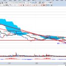 프론테크 이미지