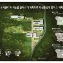 영천건축설계 이미지