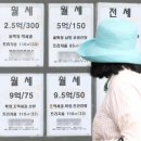 행진부동산중개사무소 이미지