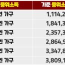 기준이 이미지