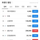 (주)천지테크 이미지