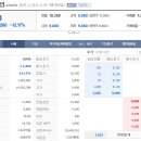 피엔티1공장 이미지