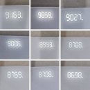 동안한의원 | 출산후 자연과한의원 다이어트 기록후기2 (20일동안 -5kg)