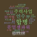 두산음료(주) - 8816 | 두산음료(주)
