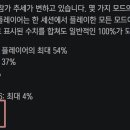 아론29 주식회사