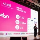 (주)골드소프트 이미지