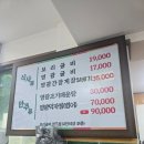 마포 신수동 - 간장게장 찐찐찐맛집, 진짜맛있는 보리굴비맛집, 영광굴비정식 방문후기