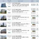 대동골경로당 이미지