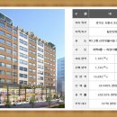 목감로얄팰리스1(다인로얄팰리스1차) 이미지