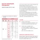 바로핏 이미지