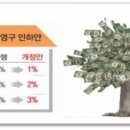 01-56 동구 이미지