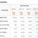 오션로지스
