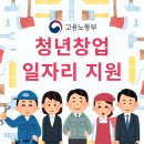 GR(단양군)-[단양산업단지1로]-상-3 | 2026 청년 일자리 도약 장려금, 비수도권이면 최대 1,440만원?