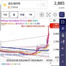 금형태양광발전소 이미지