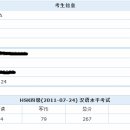 선생님 덕분에 4급 합격했어요!!! 이미지