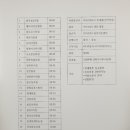 (주)경세 이미지