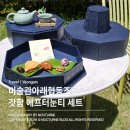 미술관아래협동조합