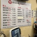 호돈구이