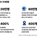에이스파크