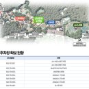 김덕수와 앙상블 시나위 콘서트 | 2026 영주 한국선비문화축제 일정 가수 셔틀 주차 꿀팁 총정리