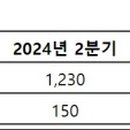 마카오성인PC 이미지