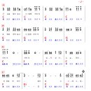 다 함께 차차차...비네타 악보 및 MR(C) 이미지