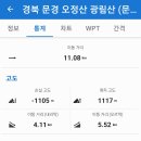 고모산성 주차장 이미지