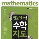 수학 - 김포시 풍무로 128 | 수학