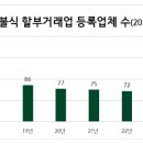 교원여행㈜ 이미지