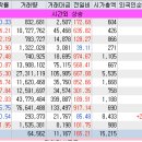 진양컨설팅 이미지