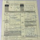 부산 W웨딩패키지 스드메 계약 가격(feat.부산웨딩플래너 린하람웨딩)