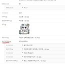 바이크갤러리 - 해운대구 해운대로 1224 | 바이크갤러리