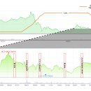 레지던스 삼우 | 데일리 리서치(이지스레지던스리츠)