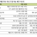 신흥하이텍 이미지