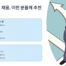 금호타이어 곡성점 | 2026 금호타이어 신입공채 완벽 가이드 - 연봉부터 워라밸까지 총정리