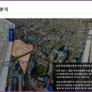 협신양행