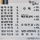 현지돼지국밥 | 내돈내산 부산 해운대 갈맷길 돼지국밥 후기