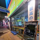 소정상회