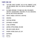 (주)씨네큐 이미지