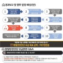 두호 이미지