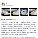폭스디테일링 네이버블로그