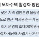새로모아