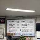 물가맛있게먹는날 | [서산/맛집] 서산 주꾸미볶음집 맛있게 먹는날 후기_주차 및 메뉴가격 정보