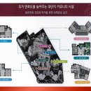 힐스테이트 2차경로당 이미지