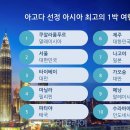 (주)미소여행사 이미지