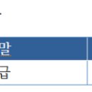 합천농협봉산지점 이미지