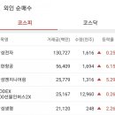 가온씨앤씨 이미지