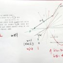 목동고등학교 이미지